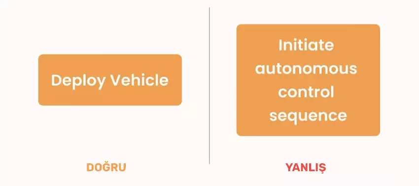 Açık ve Anlaşılabilir Dil Kullanın