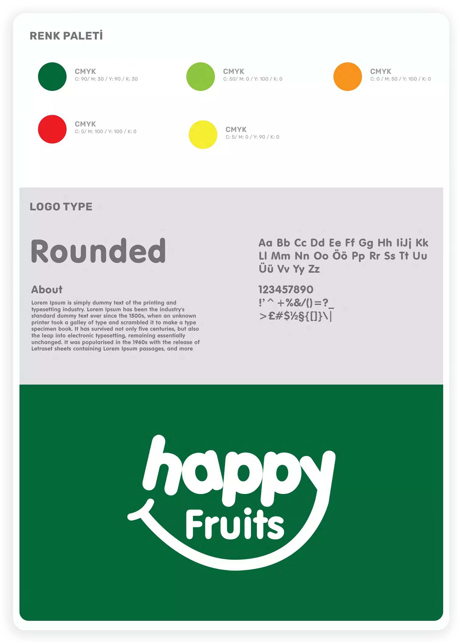 Happy Fruits Logo Tasarımı 2